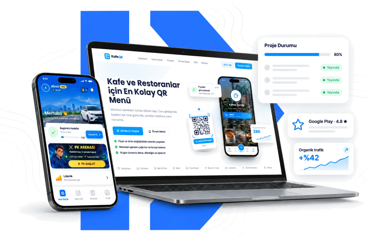 KafeQR web panel and the Ehliyet app screens
