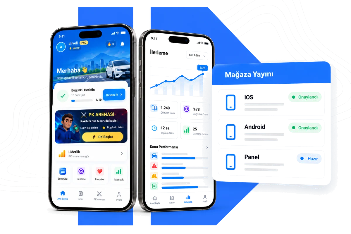 Mobile App Development